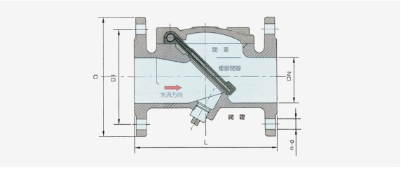 良工橡胶瓣止回阀结构图