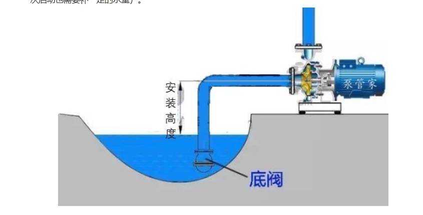 良工底阀H42X安装示意图