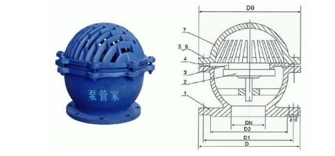 良工底阀H42X结构图